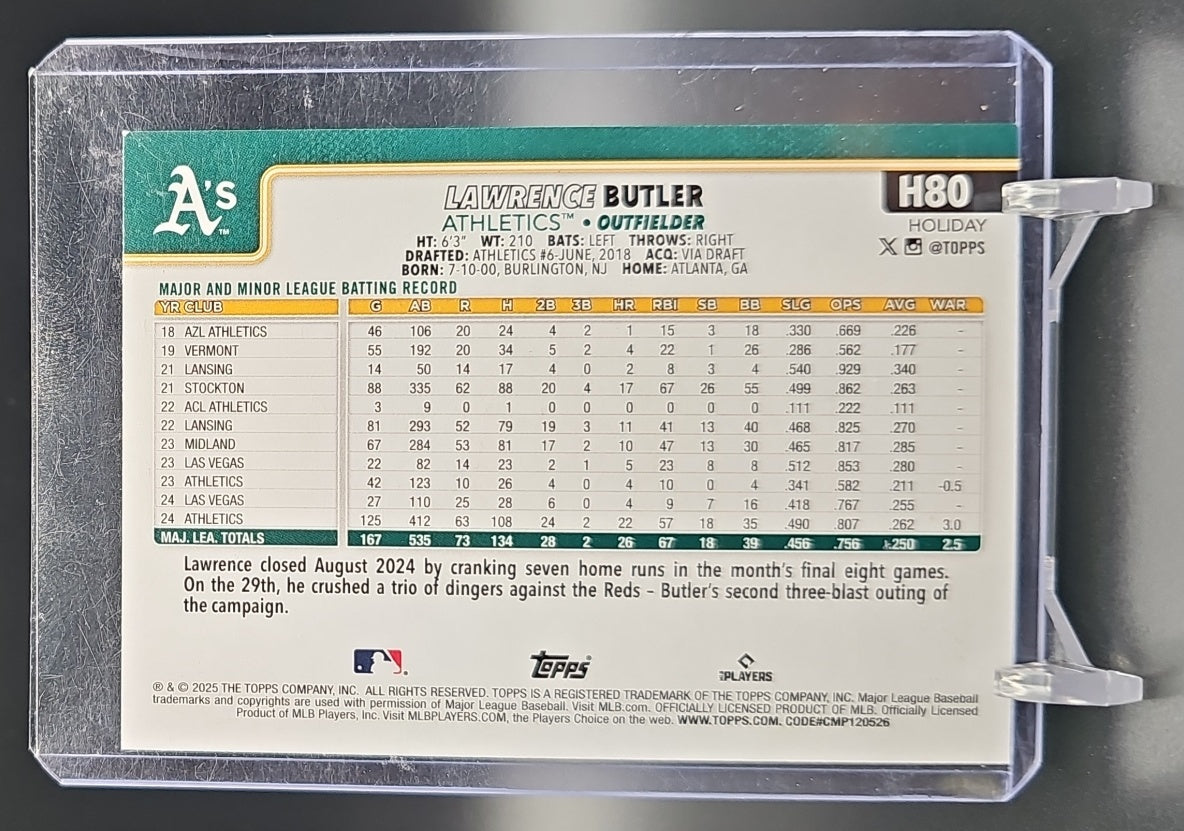2025 Topps Holiday Lawrence Butler #H80 Athletics Auto nan nan image 1