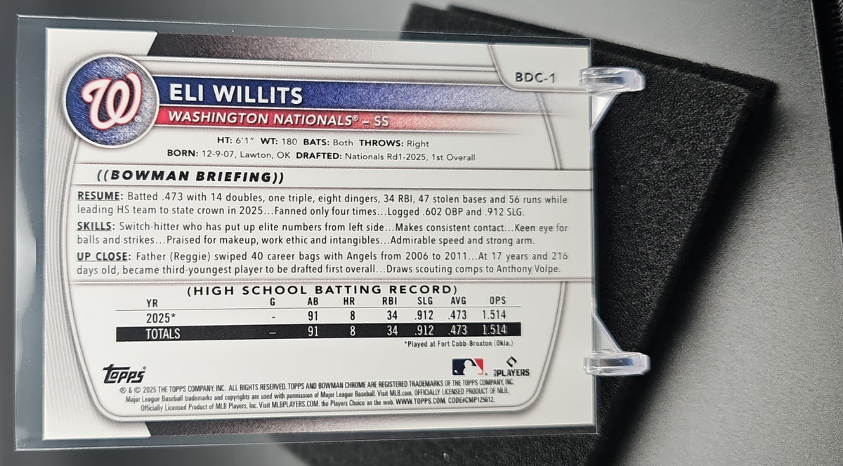 2025 Bowman Draft Eli Willits #BDC-1 Chrome Gum Ball Refractor 1st Prospect SSP image 1