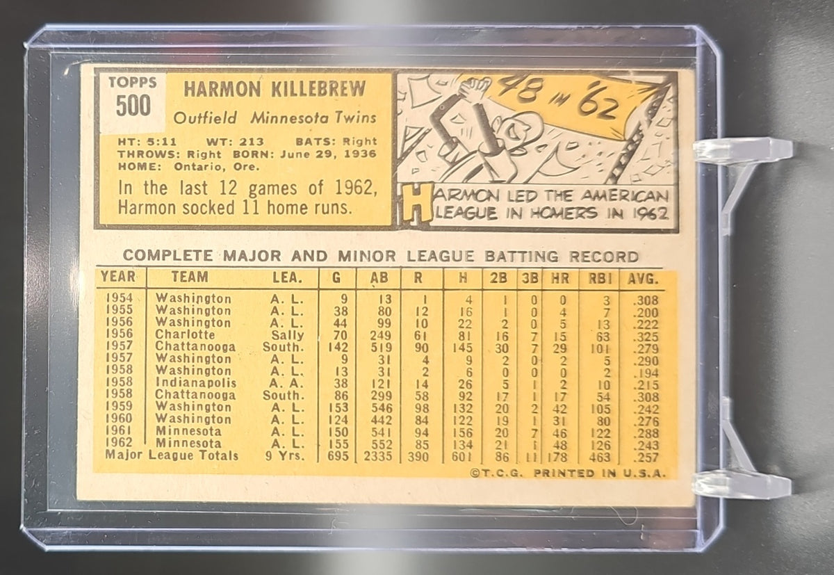 1963 Topps Harmon Killebrew #500 Twins image 1