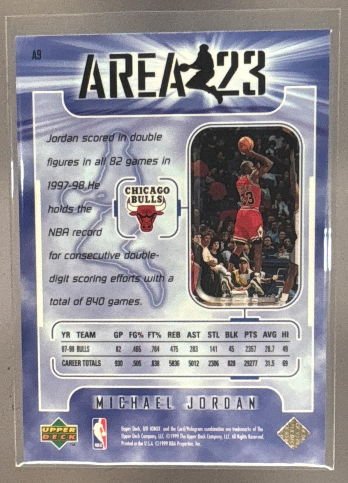 1998-99 Upper Deck Ionix Michael Jordan #A9 Area 23 Bulls