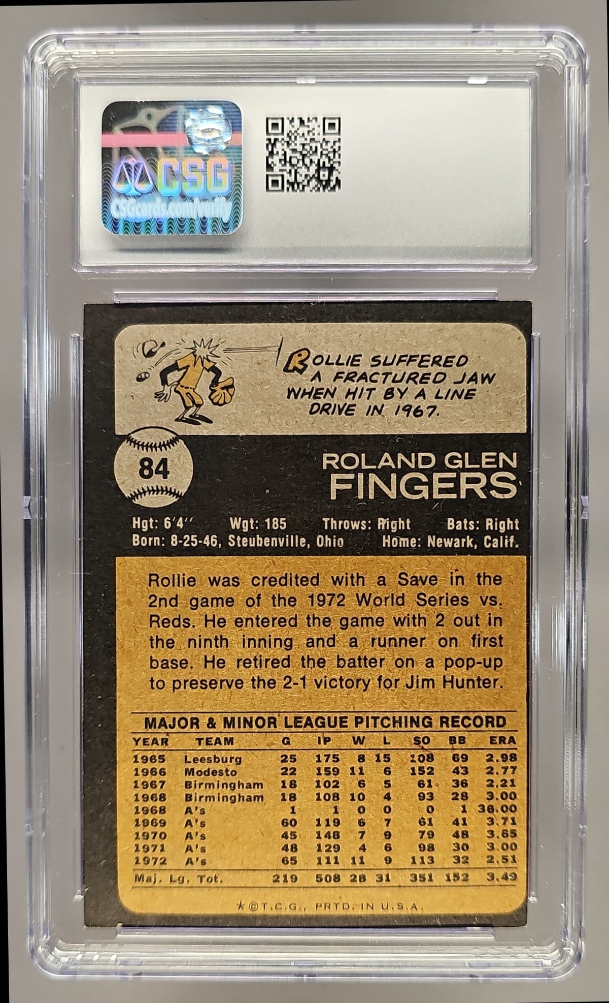 1973 Topps Rollie Fingers #84 - Athletics