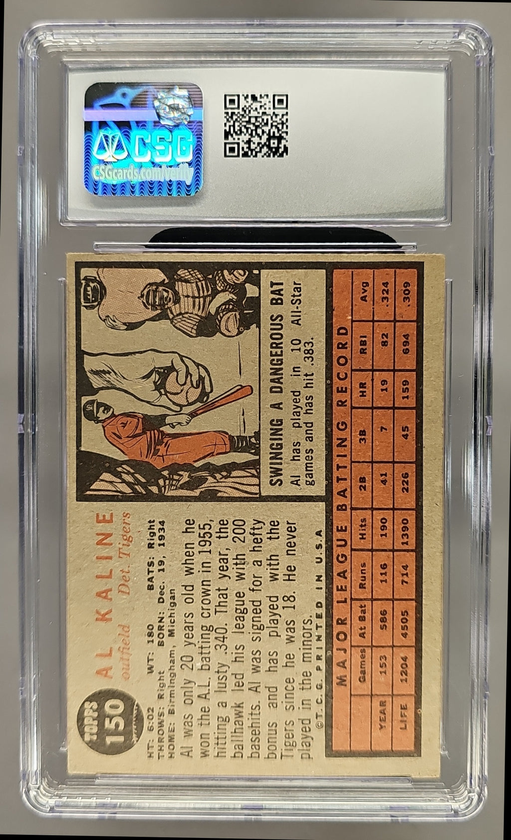 1962 Topps Al Kaline #150 Tigers