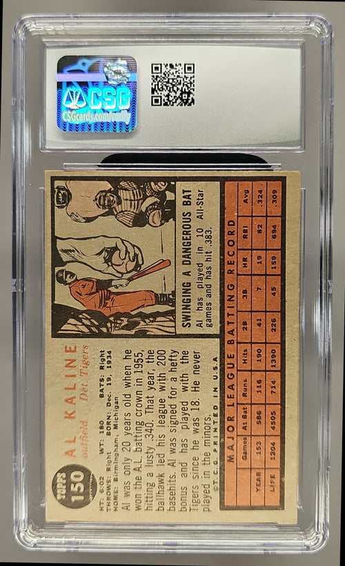 1962 Topps Al Kaline #150 Tigers