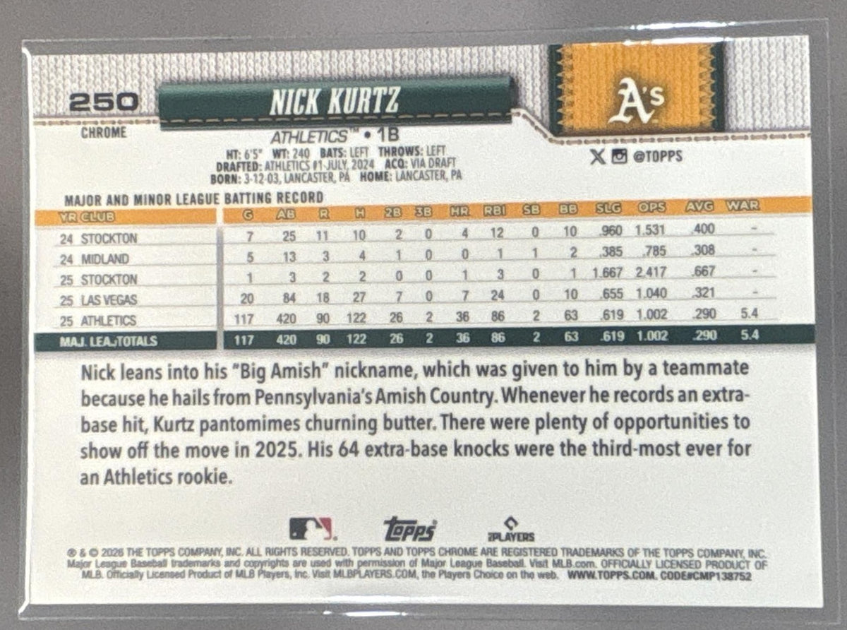 2026 Topps Chrome Sapphire Nick Kurtz #250 Image Variation Orange Refractor /25