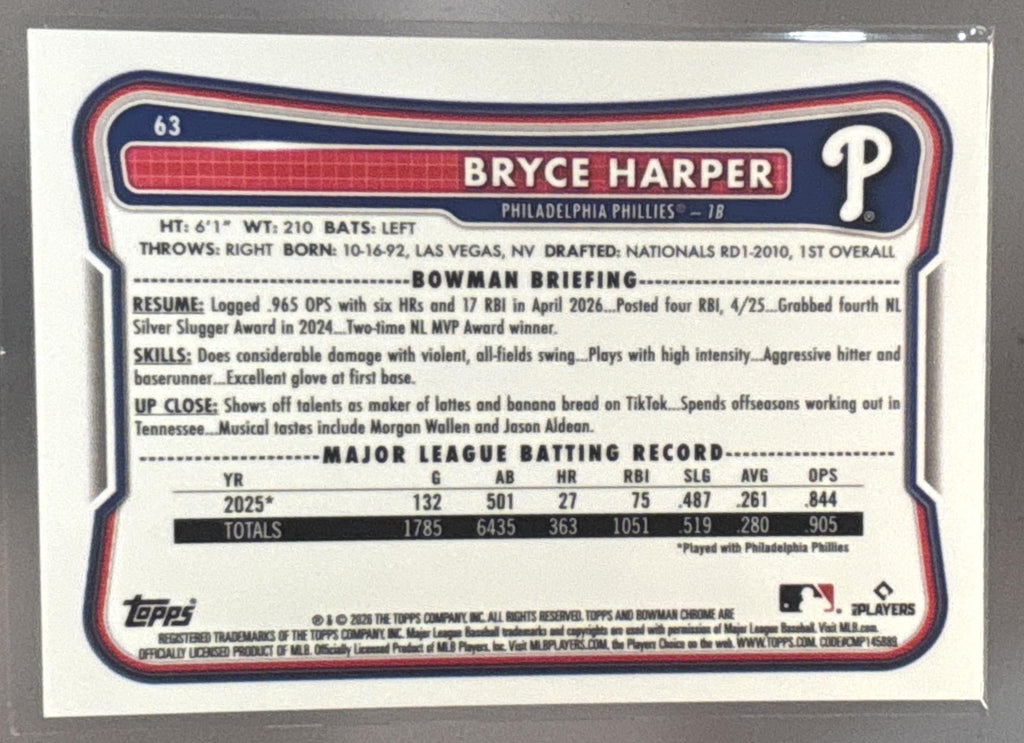 2026 Bowman Chrome Bryce Harper #63 Gold Geometric Refractor 17/50 Phillies