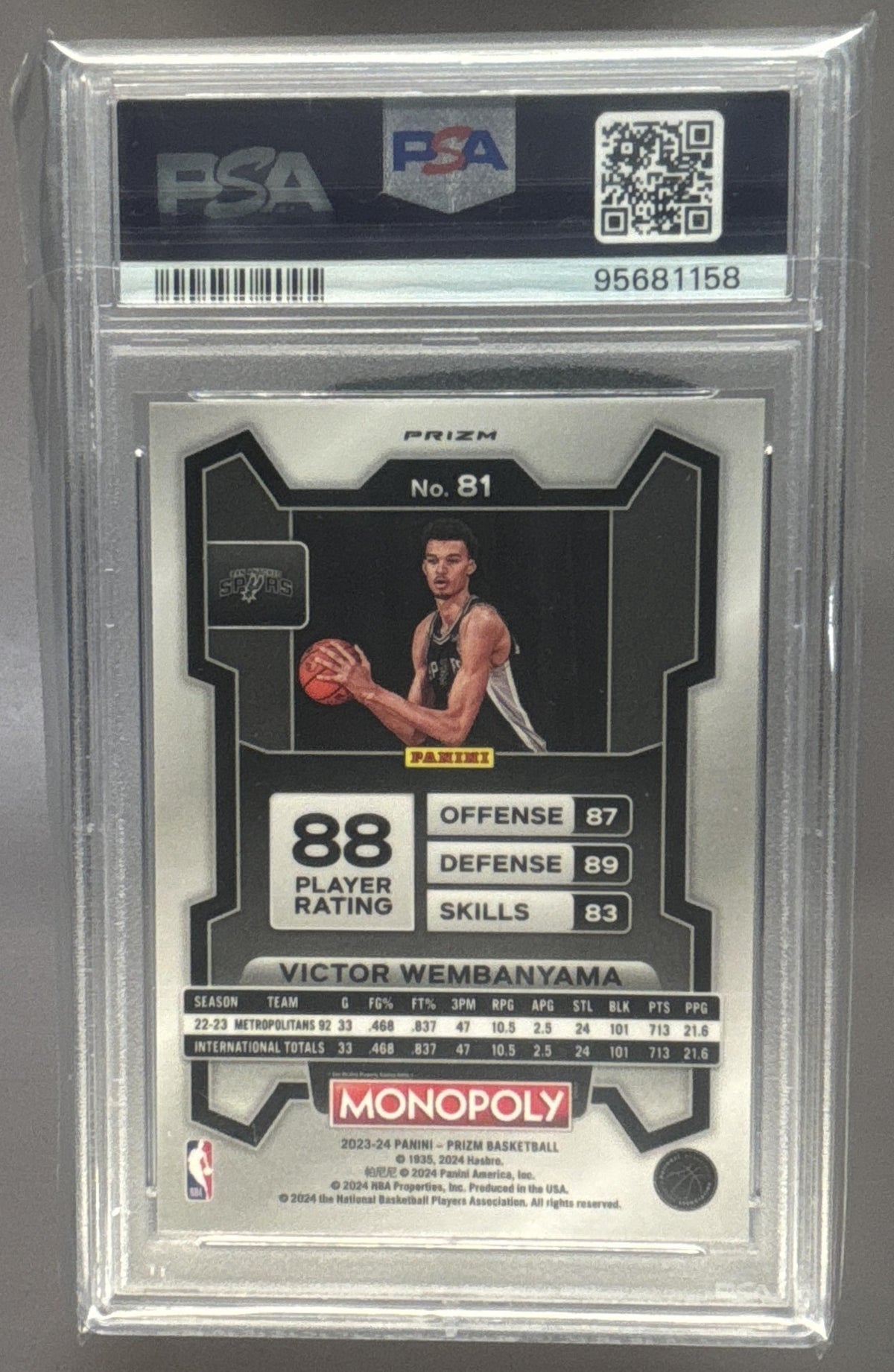 2023-24 Panini Prizm Monopoly Victor Wembanyama #81 Purple RC Spurs PSA 9
