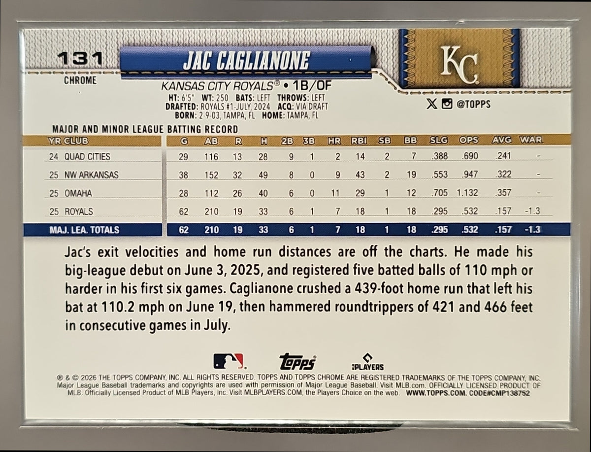 2026 Topps Chrome Jac Caglianone #131 Image Variation RC Royals