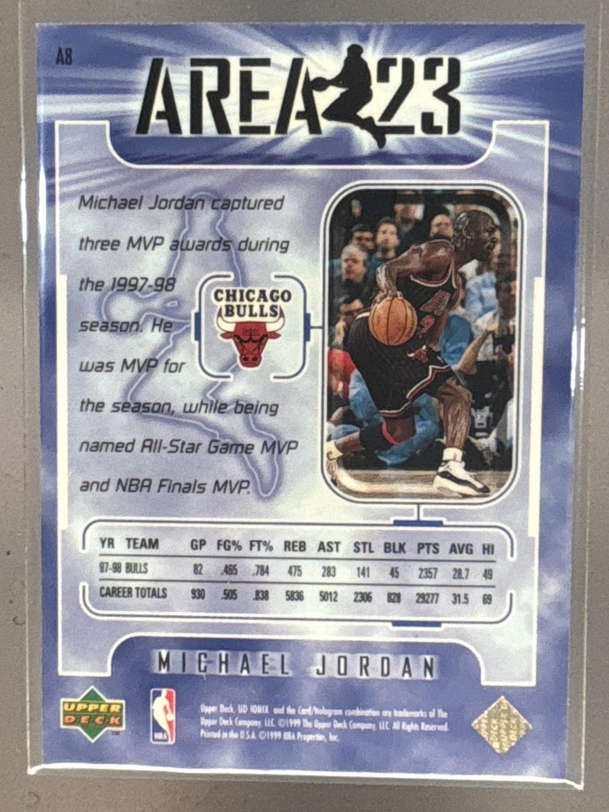 1998-99 Upper Deck Ionix Michael Jordan #A8 Area 23 Bulls