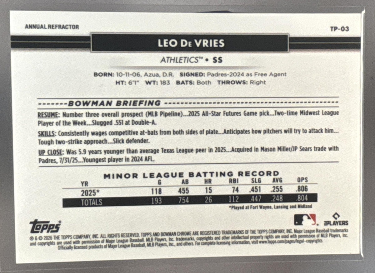 2026 Topps NSCC Collection Leo De Vries #TP-03 Annual Refractor /26