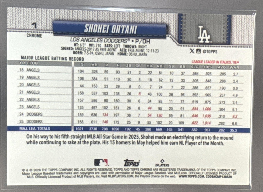 2026 Topps Chrome Shohei Ohtani #1 Blue Wave Refractor /150 Dodgers